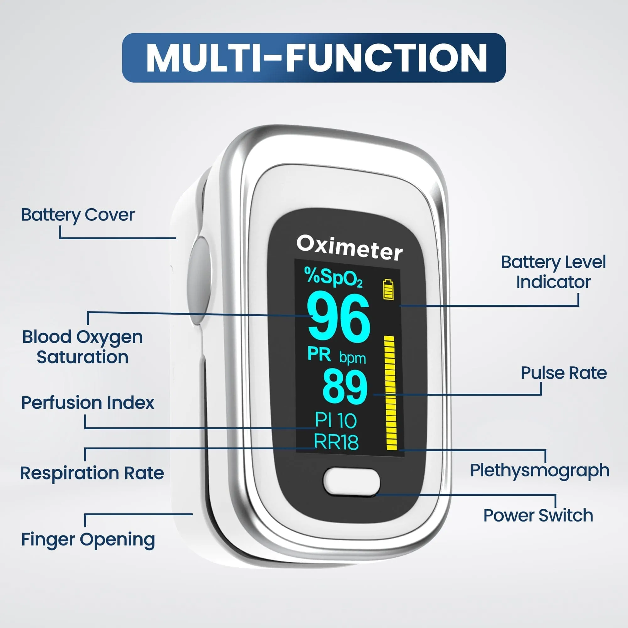 Dr Trust USA Pulse Oximeter 213 (Silver)